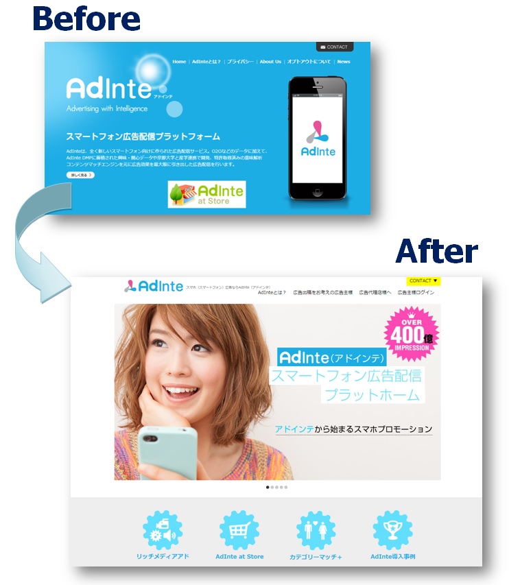Adinte比較画像